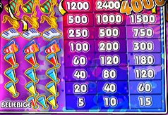 Party Line online